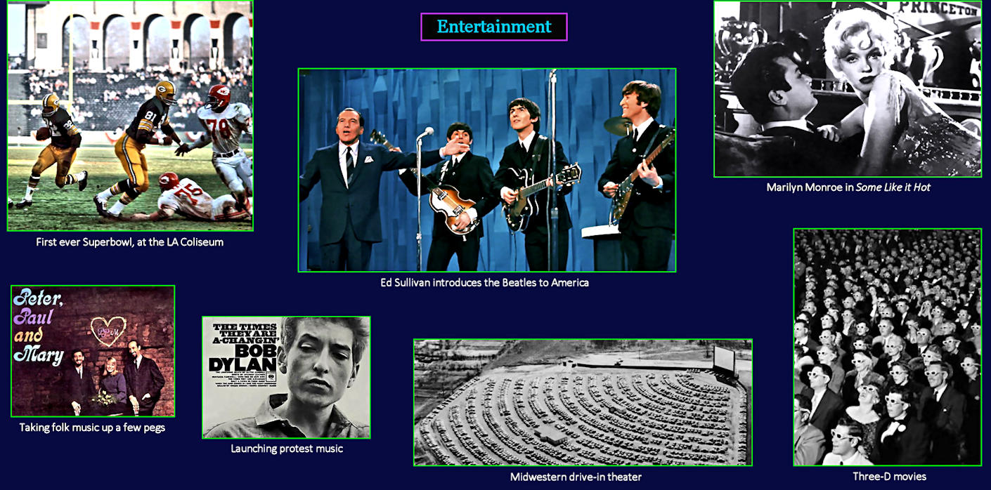Entertainment, Beatles, Dylan, 1960s